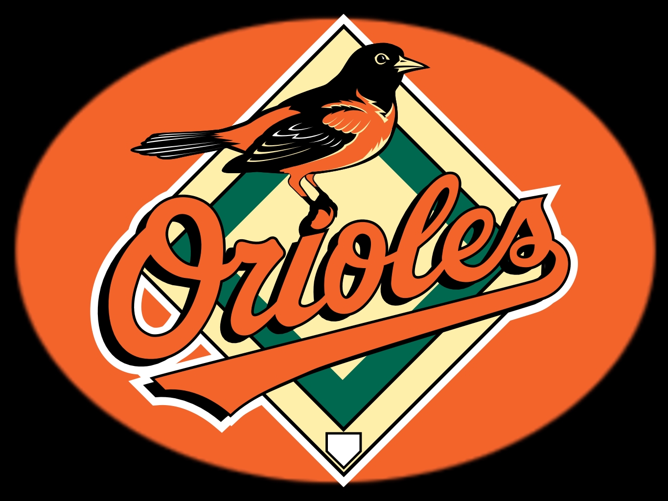 MLB Free Agency Signings: How Does This Impact the Baltimore Orioles?