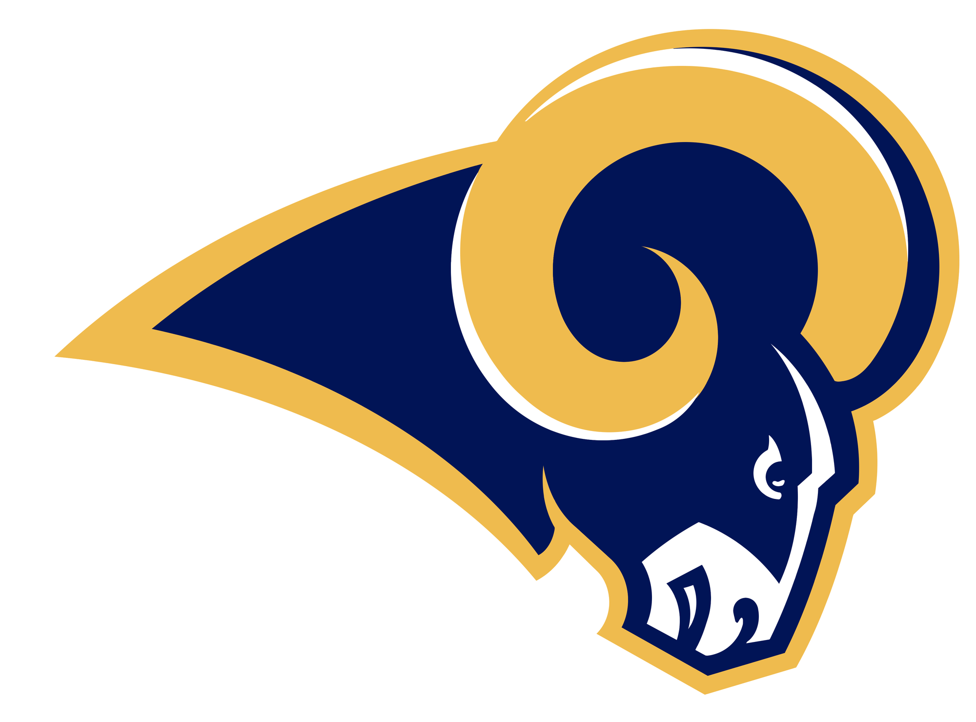NFL Betting Review on the Los Angeles Rams for the 2020 Season
