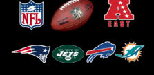 Post 2021-22 NFL Season Review of AFC East