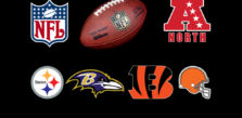 Post 2021-22 NFL Season Review of AFC North