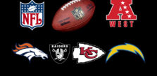Post 2021-22 NFL Season Review of AFC West
